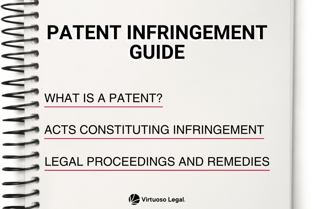 Patent Infringement Guide
